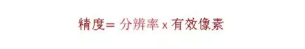 分辨率，精度，公差